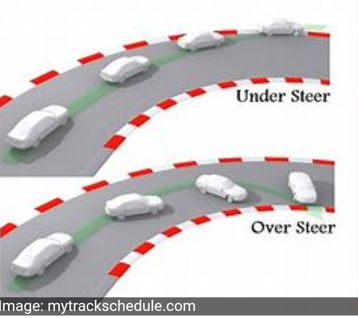 Suspension Tuning Understeer / Oversteer MGB tips mods and maintenance